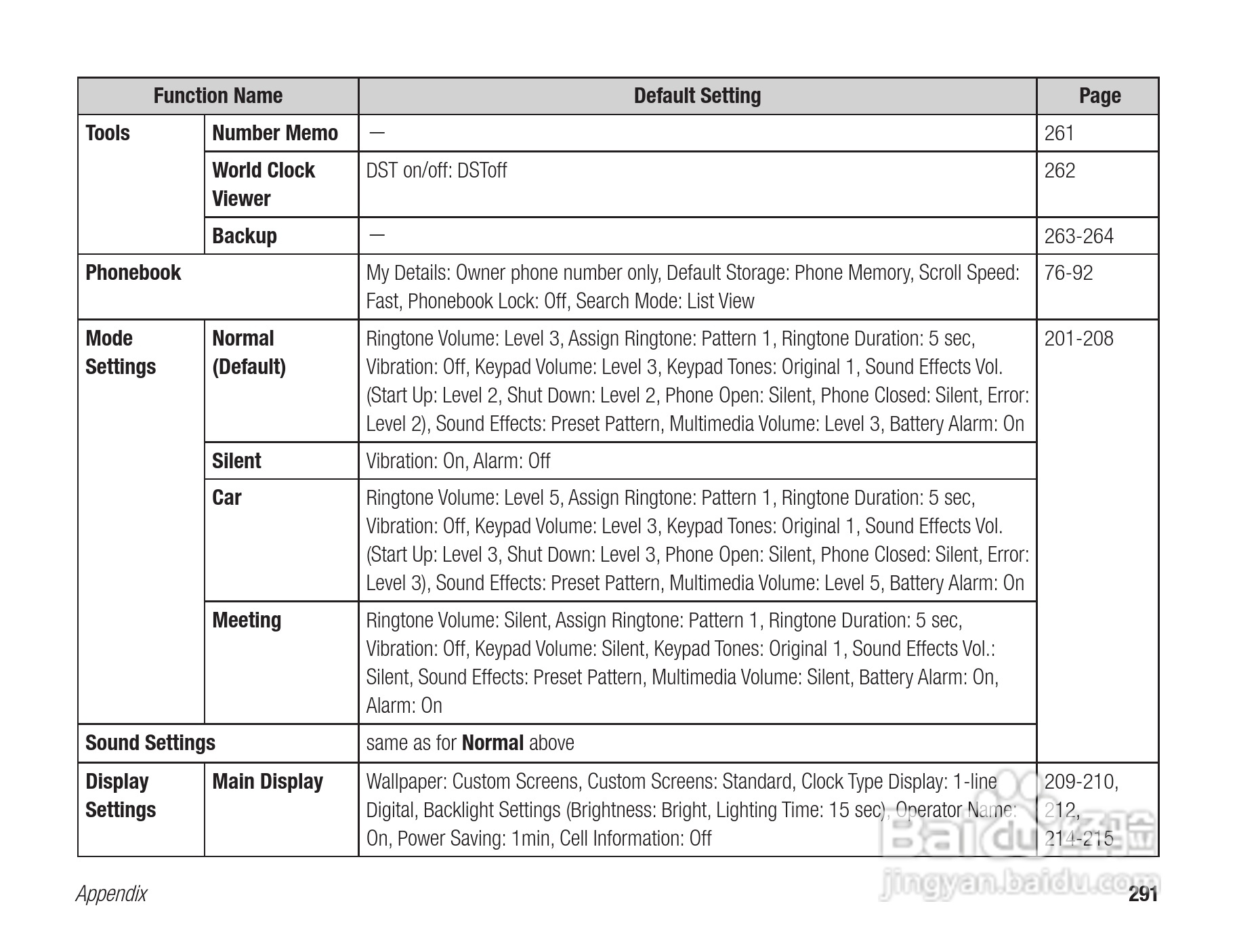 东芝803T手机使用说明书:[30]