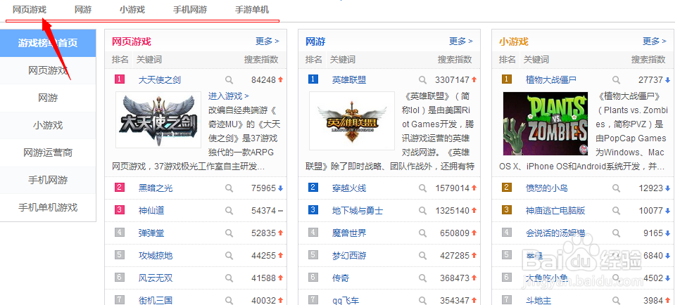怎样正确使用百度搜索风云榜：[2]深入解析
