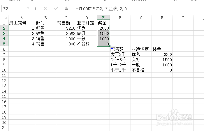 Excel函数教程-VLOOKUP函数