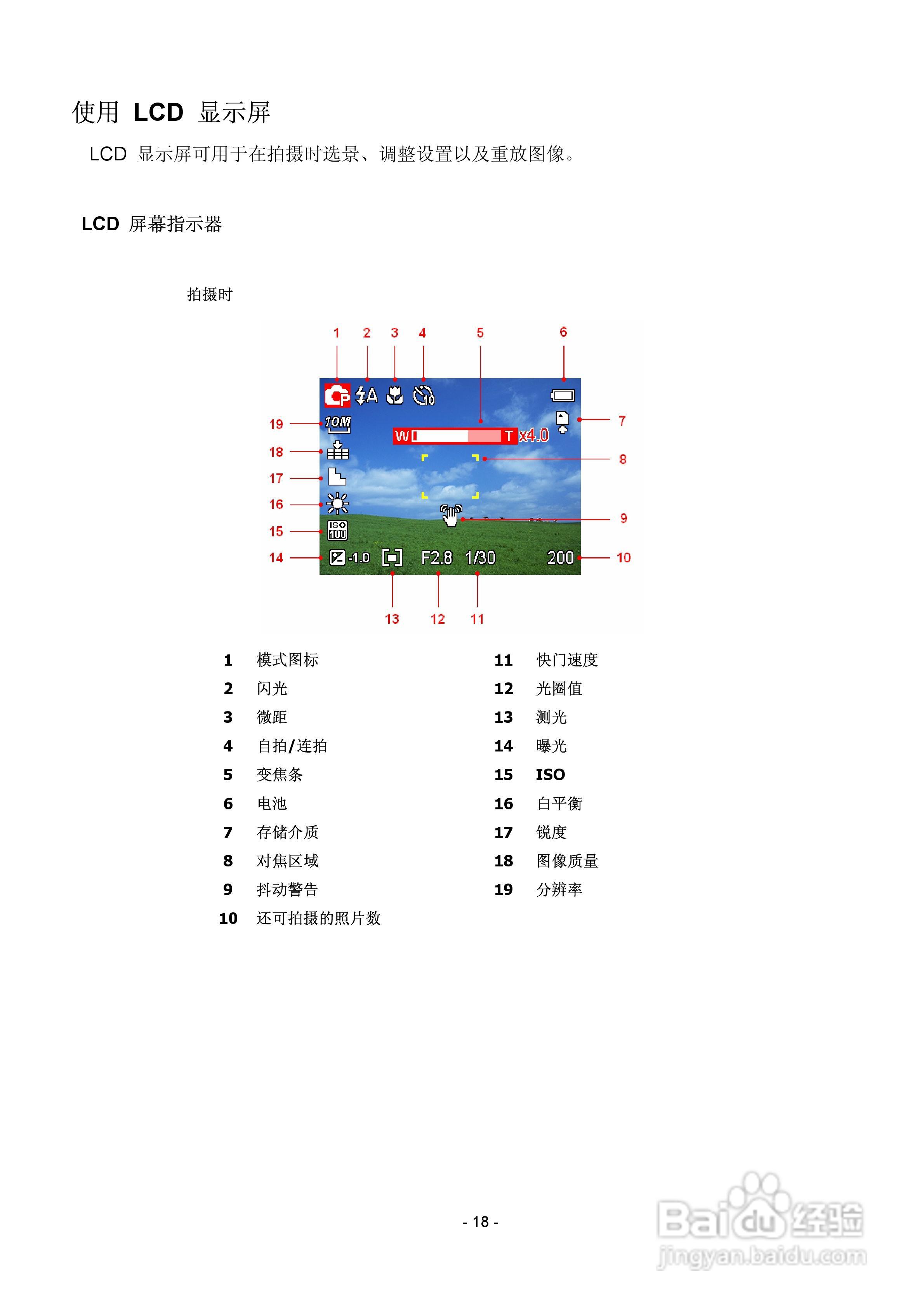 爱国者V1000数码相机使用说明书:[2]