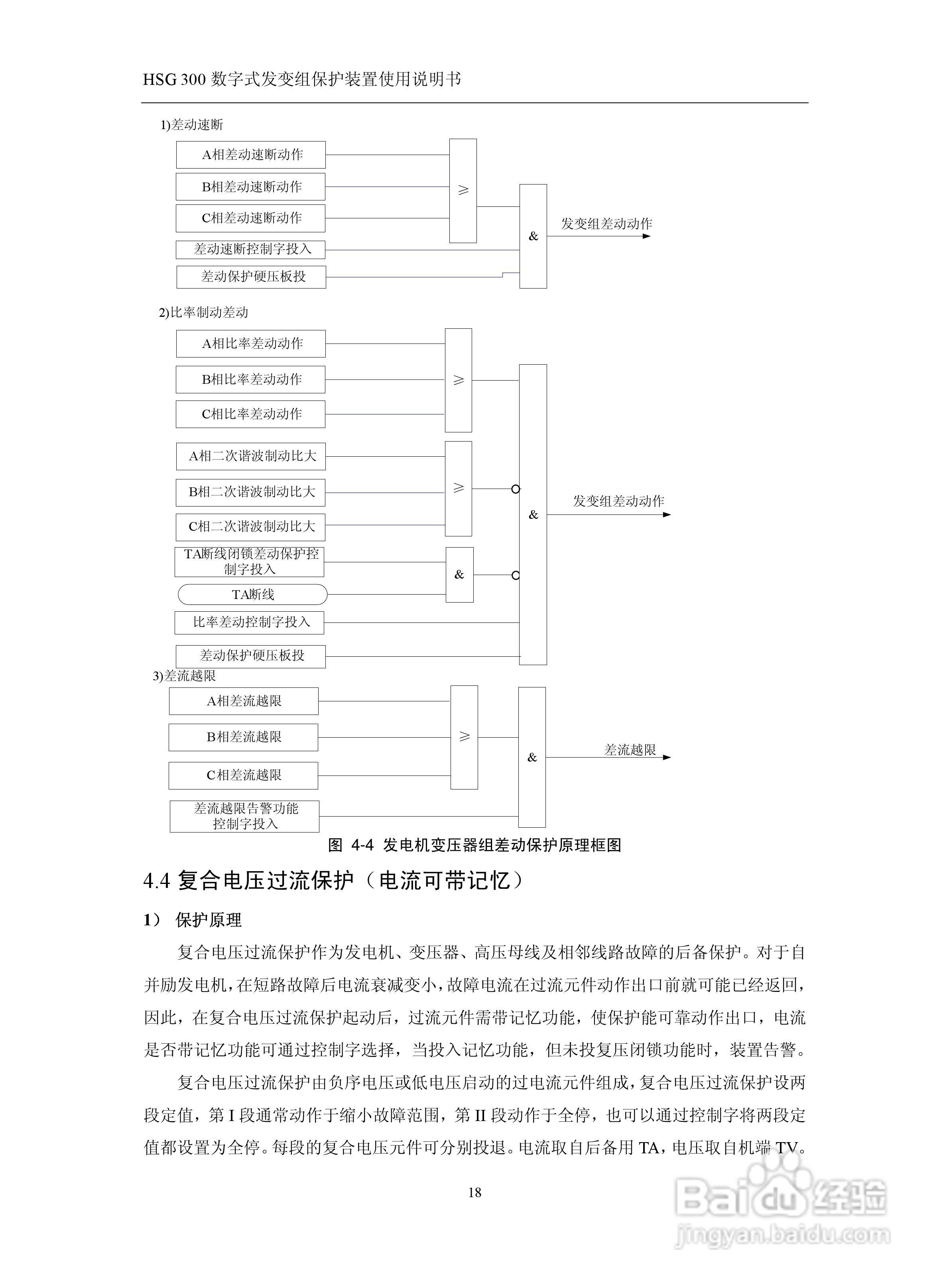 四方立德 HSG 300 数字式发变组保护装置使用说明书:[3]