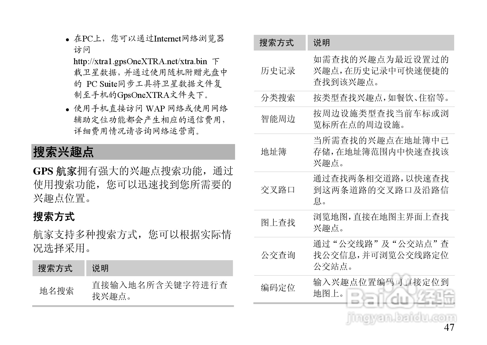 华为C7600手机使用说明书:[6]