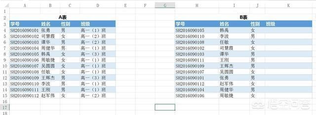 Vlookup怎么用