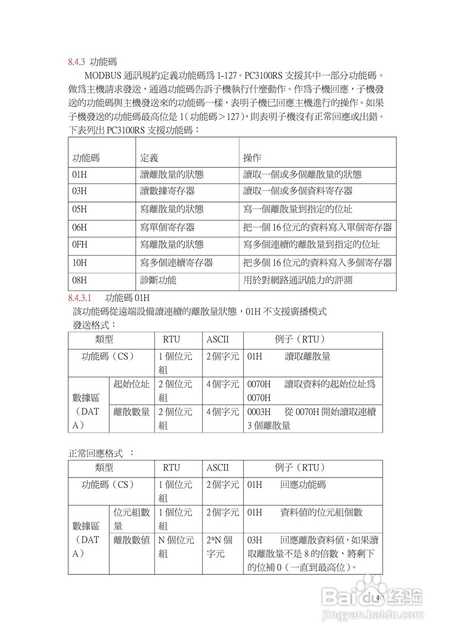 上泰PC3100微电脑pHORP控制器操作手册:[5]