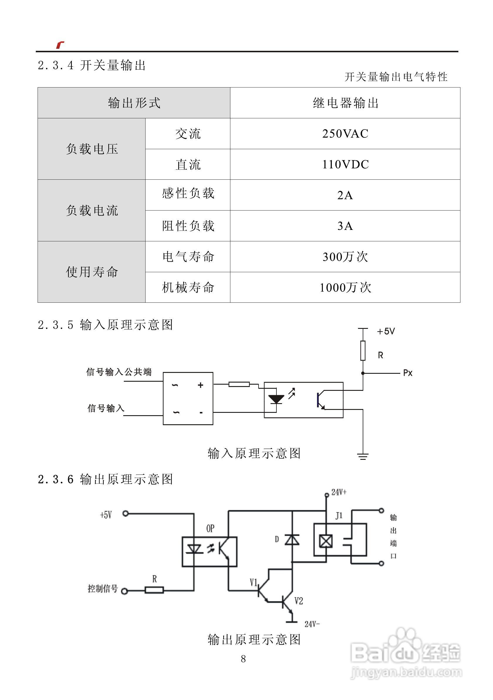 艾特电子OMS-410/420电梯载荷测量装置使用手册:[1]