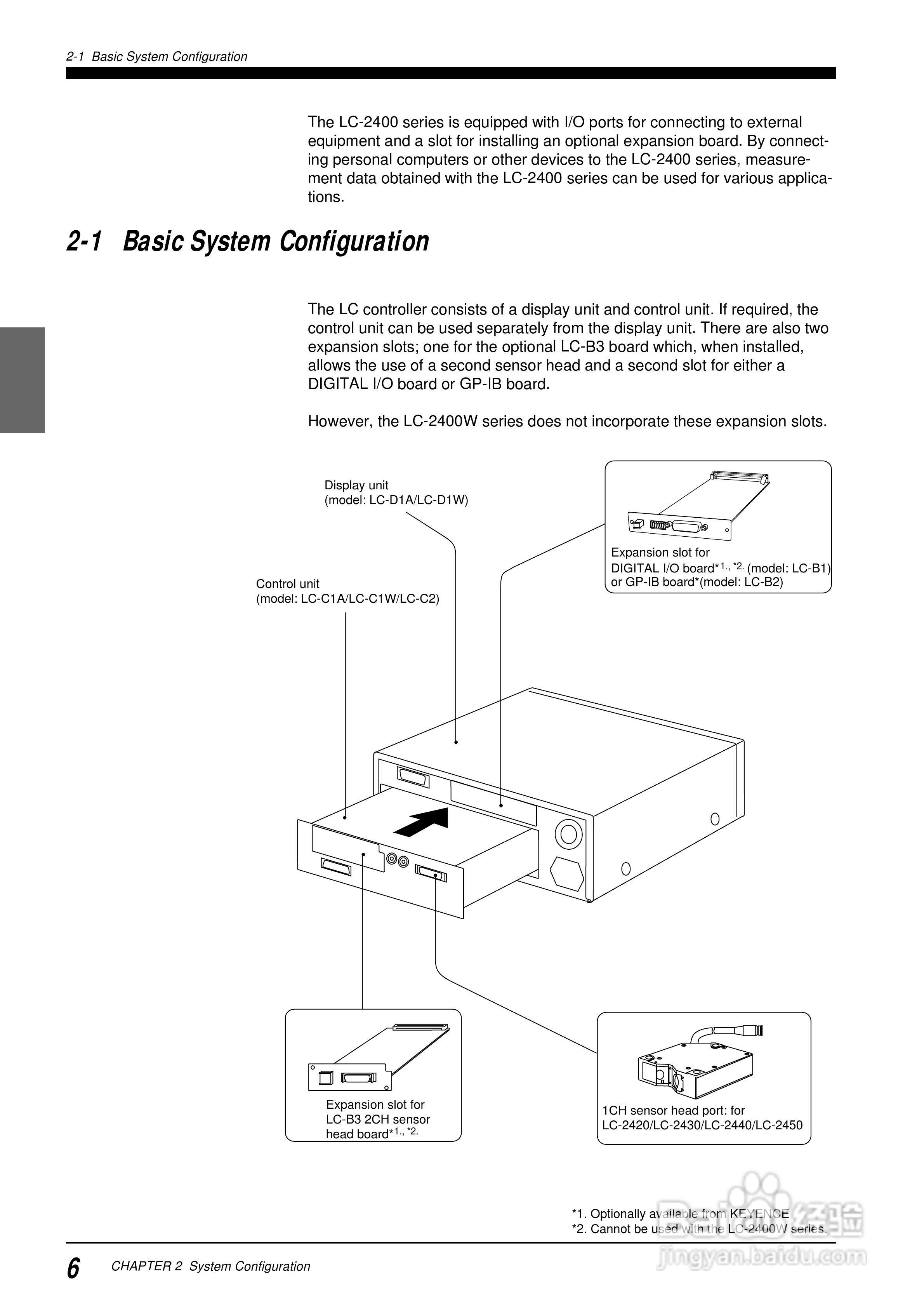 基恩士LC 系列類比感測器控制器说明书:[2]