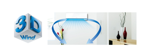 电风扇选购要点