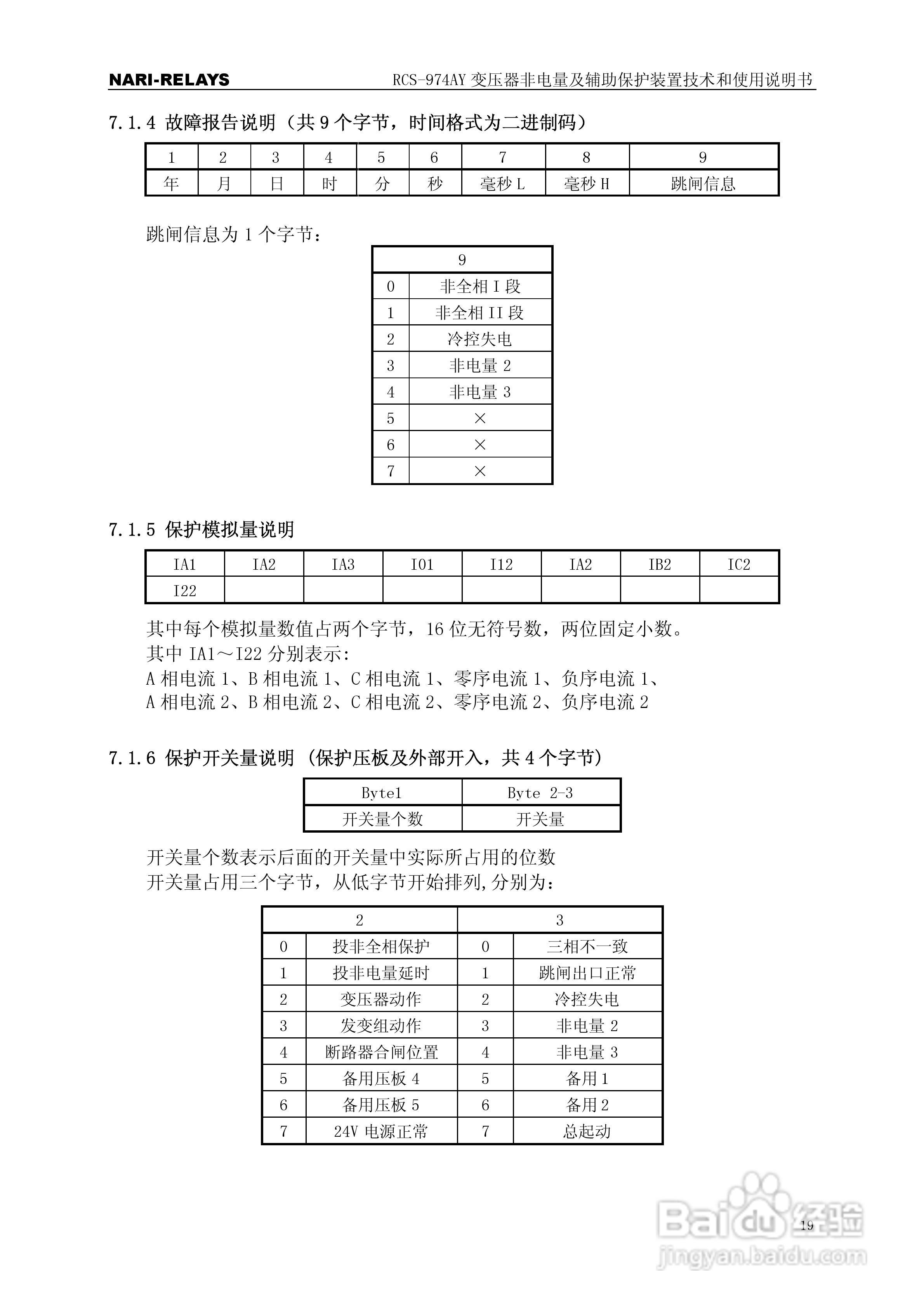 RCS-974AY变压器非电量及辅助保护使用说明书:[3]