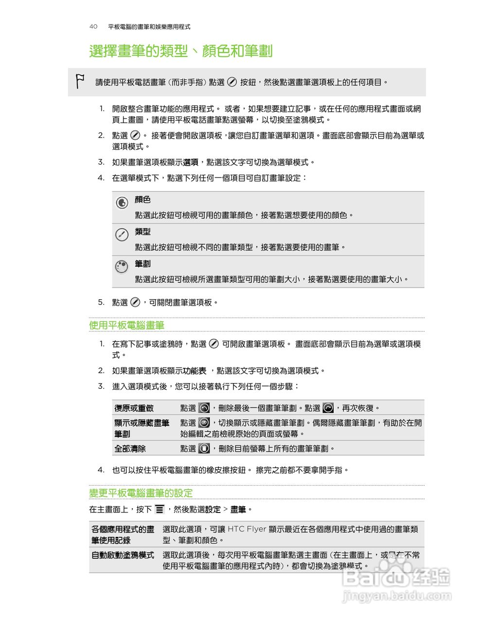 多普达HTC Flyer P512手机使用说明书:[4]