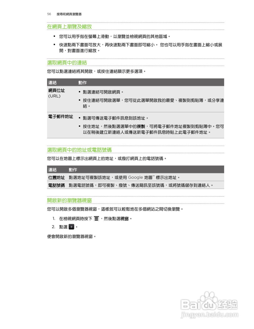 多普达HTC Sensation Z710e手机使用说明书:[6]