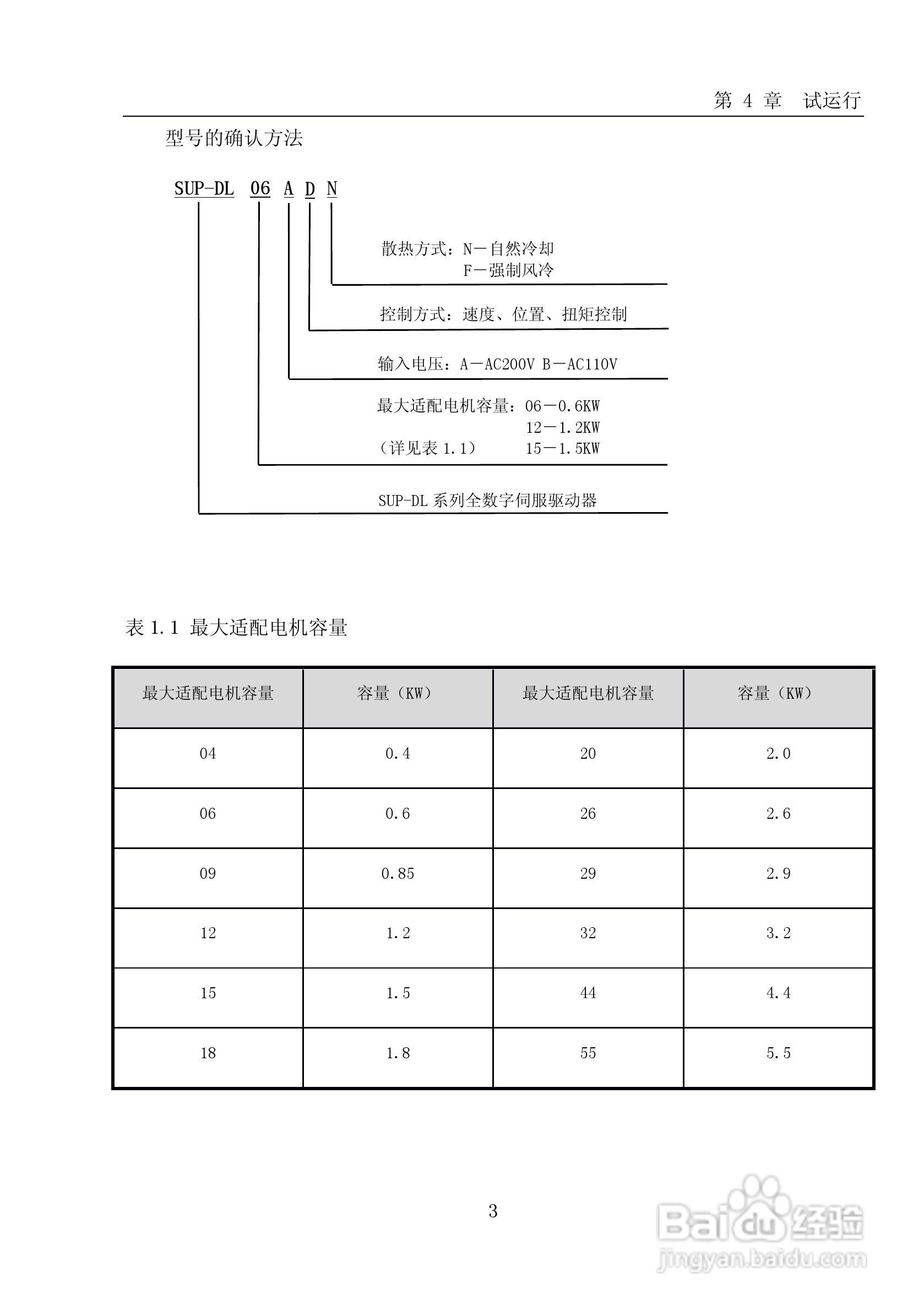 SUP-DL系列伺服驱动器说明书:[1]