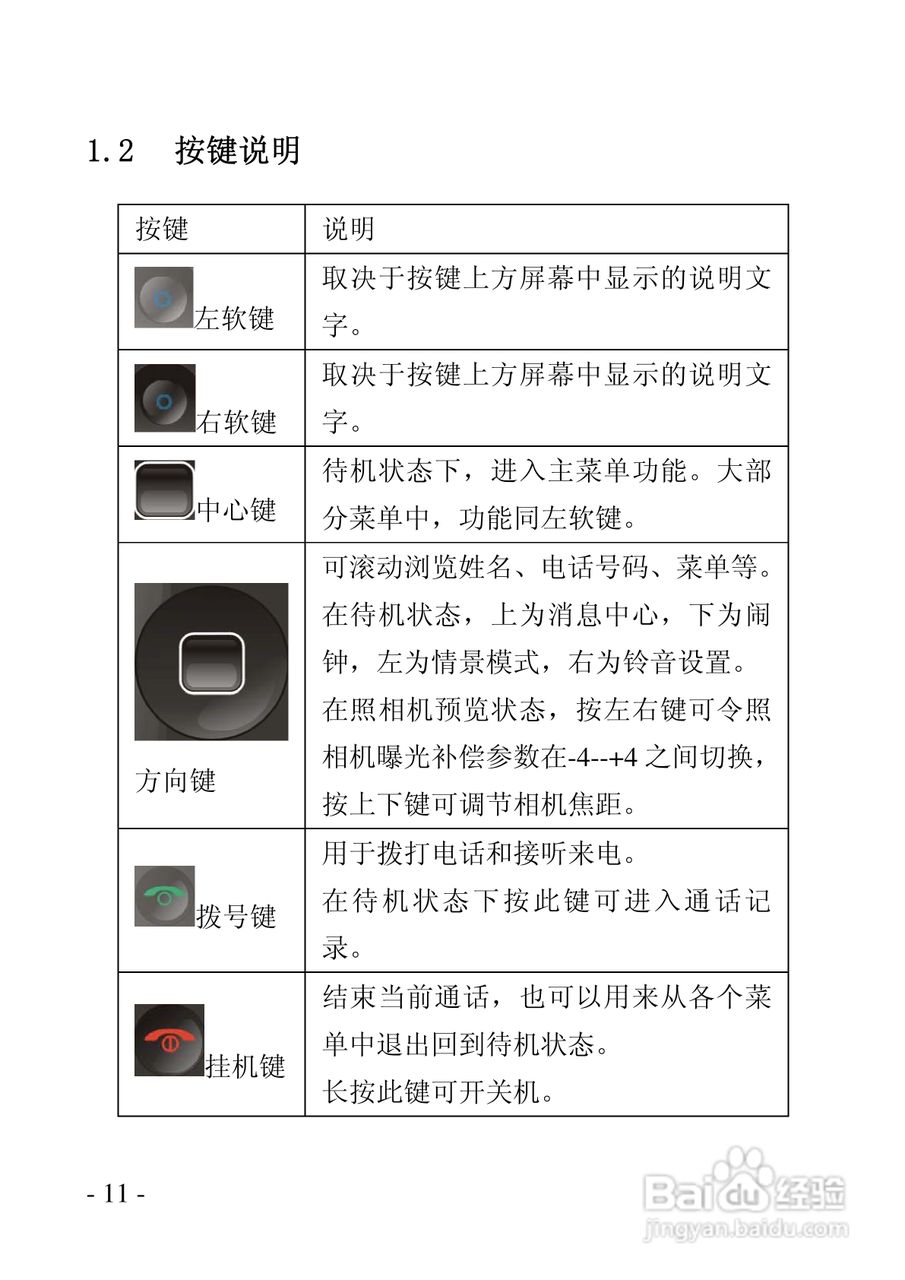 华唐VT-V9手机使用说明书:[2]