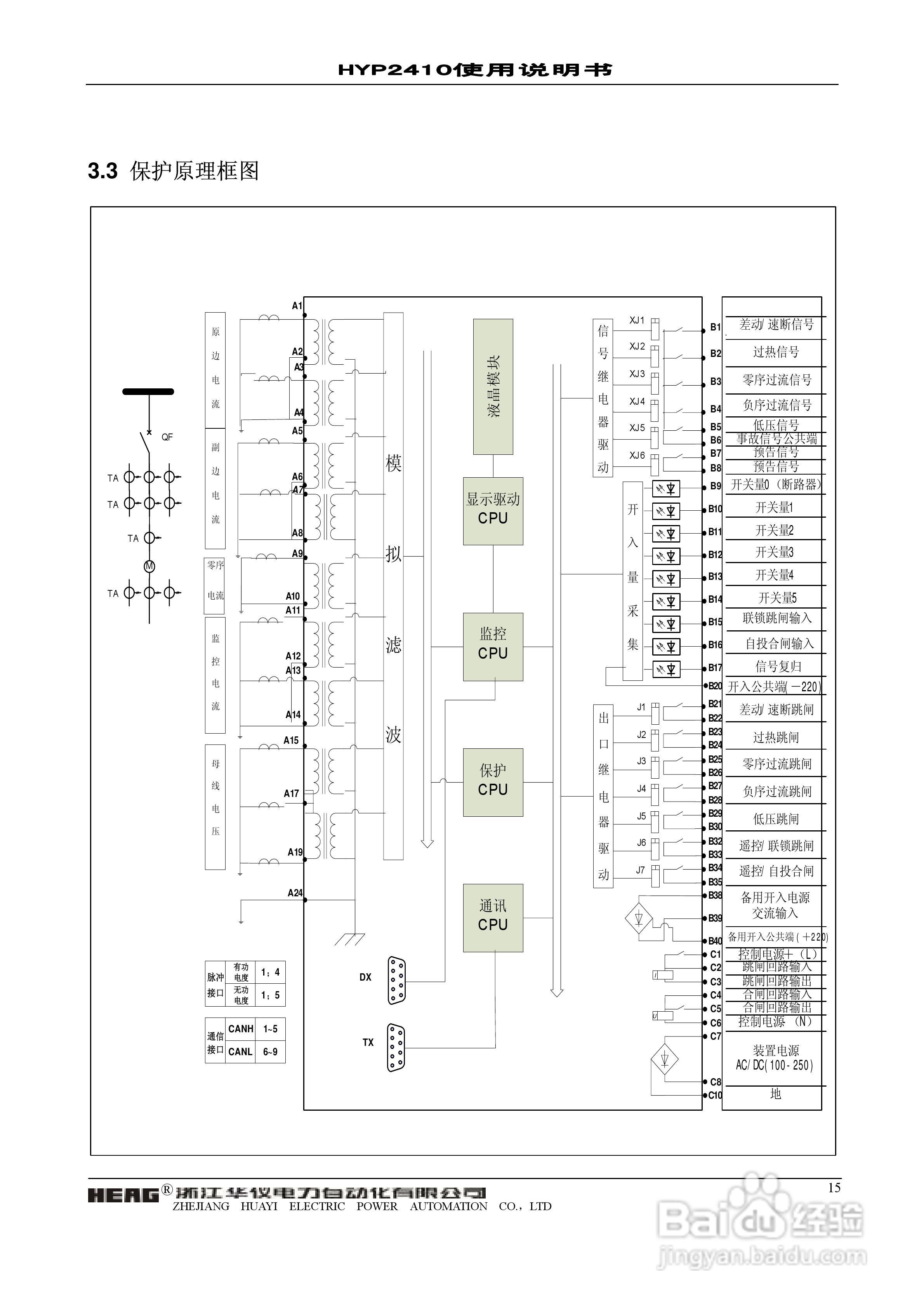 华仪电力HYP2410微机异步电动机保护监控装置使用说明:[2]