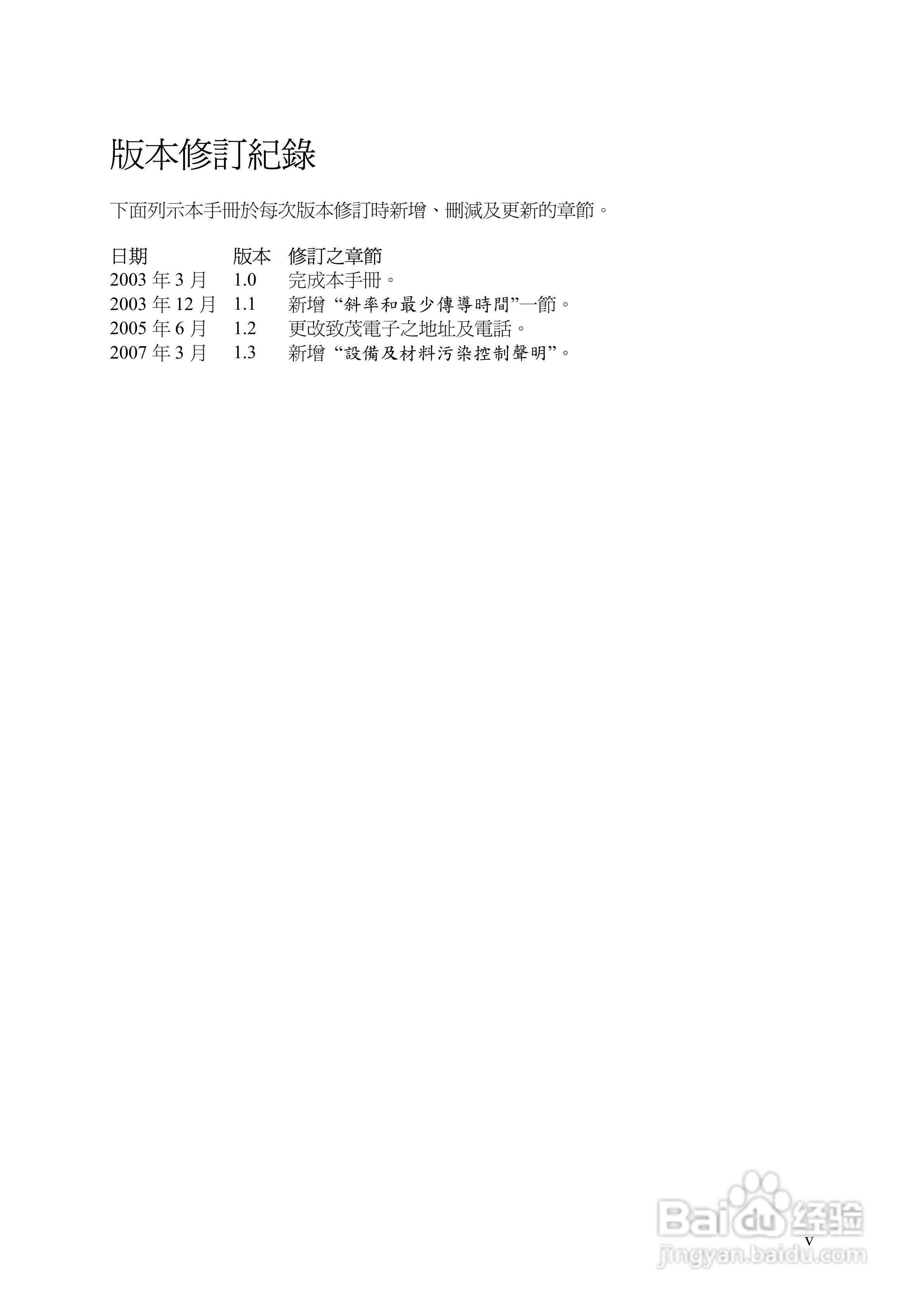 可编程直流电子负载6300系列操作手册:[1]