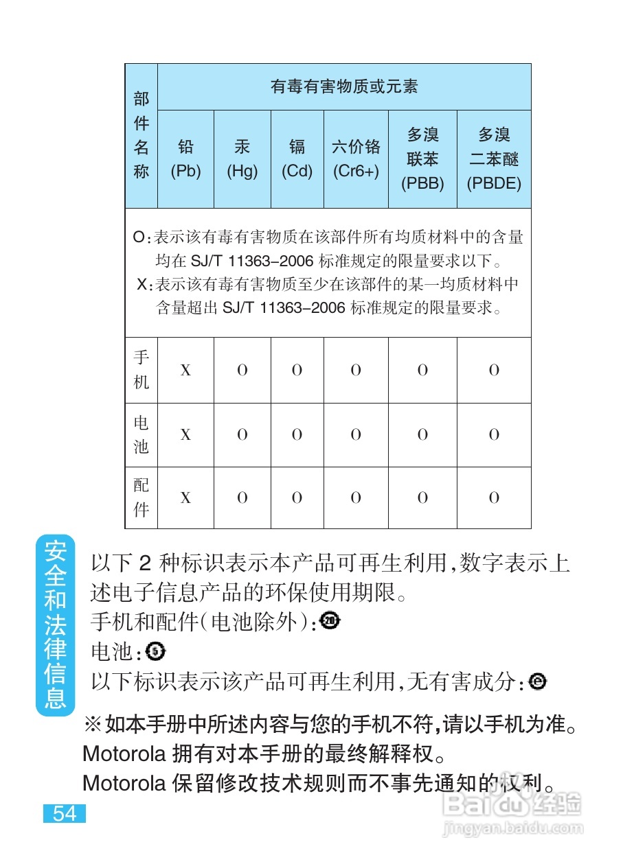 摩托罗拉EX211手机使用说明书:[6]