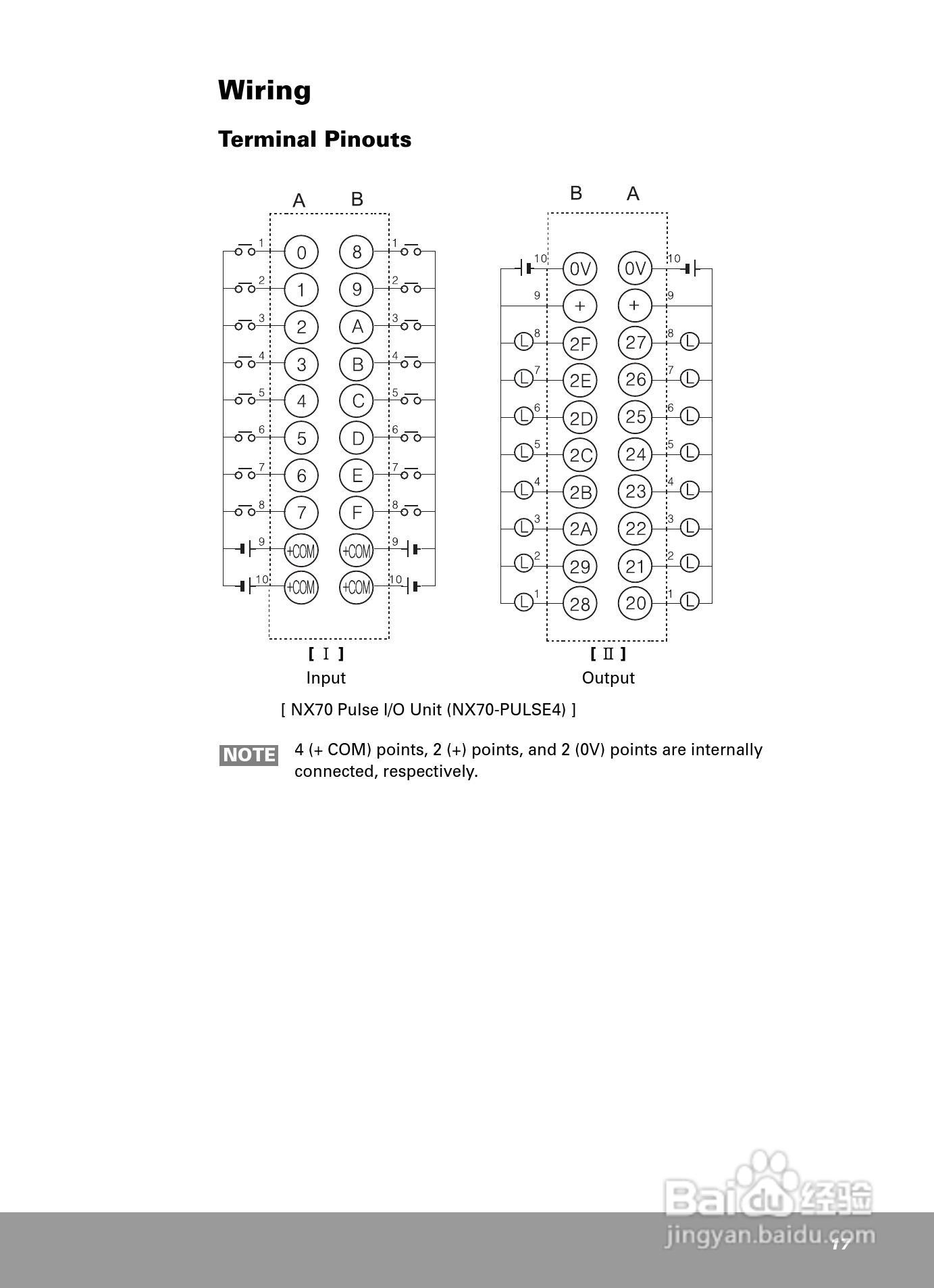 OEMax NX70高性能脉冲输出模块安装手册:[2]