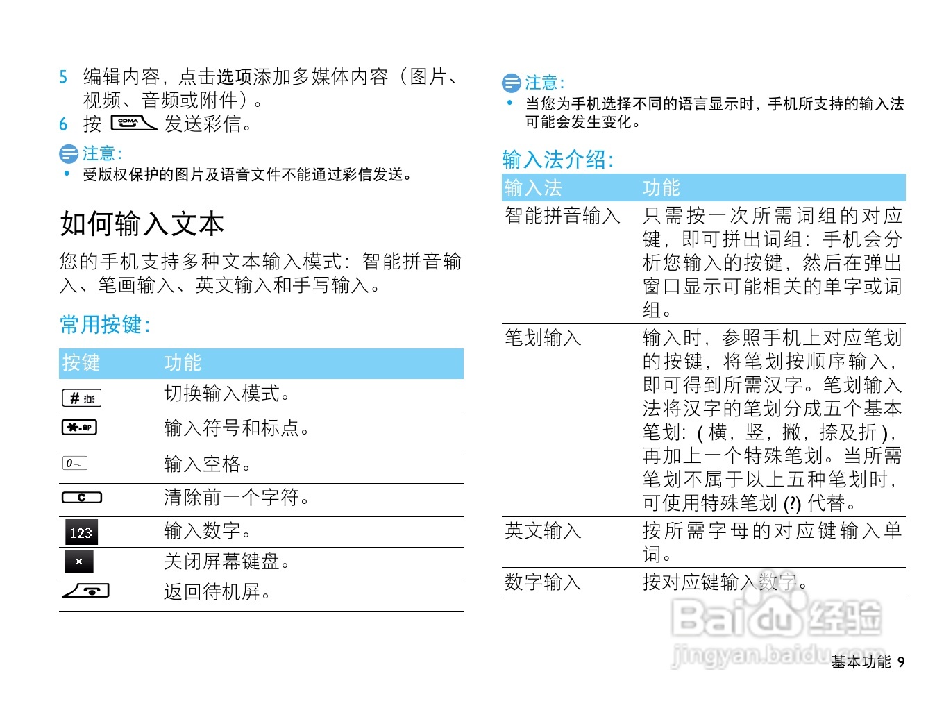 飞利浦D612手机使用说明书:[1]