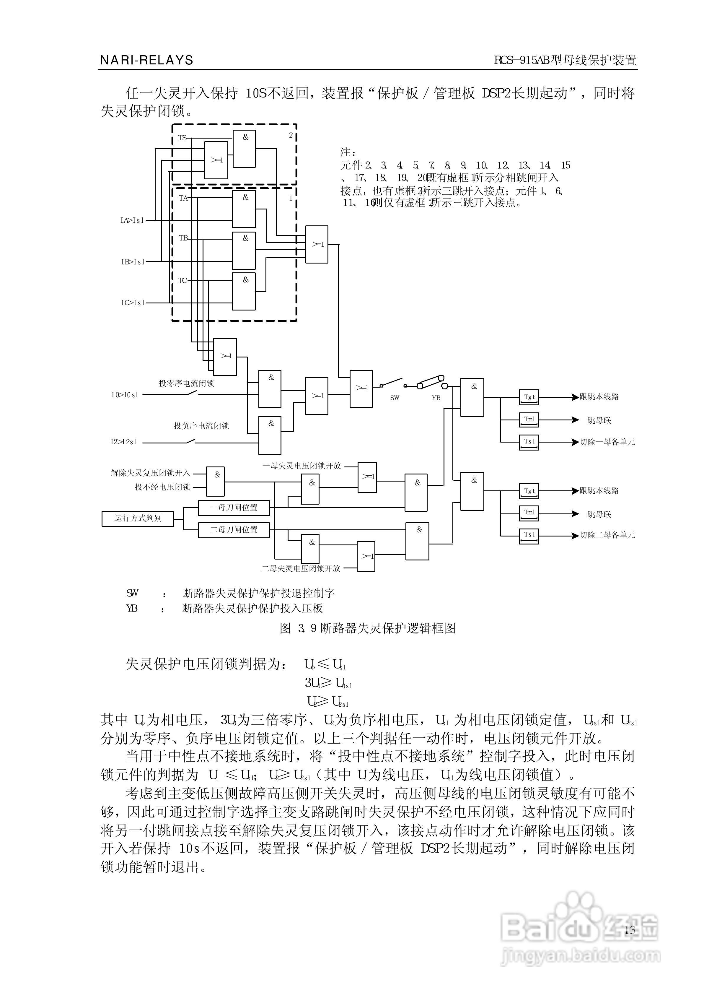 RCS-915AB型微机母线保护装置技术和使用说明书:[2]