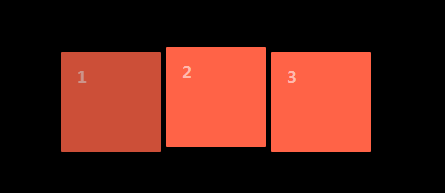 html+css3+jQuery实现多图显示相册切换特效