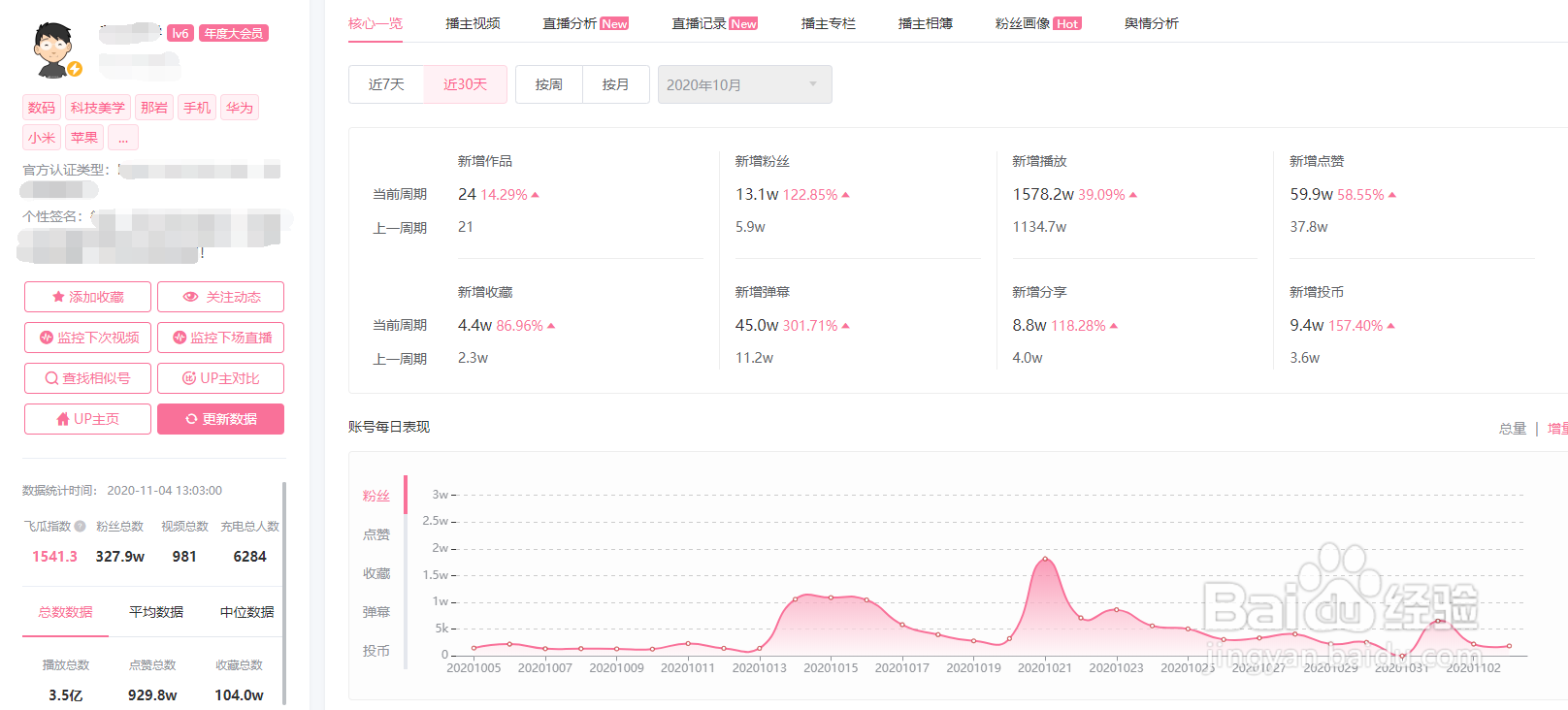 如何找到B站行业测评类UP主？