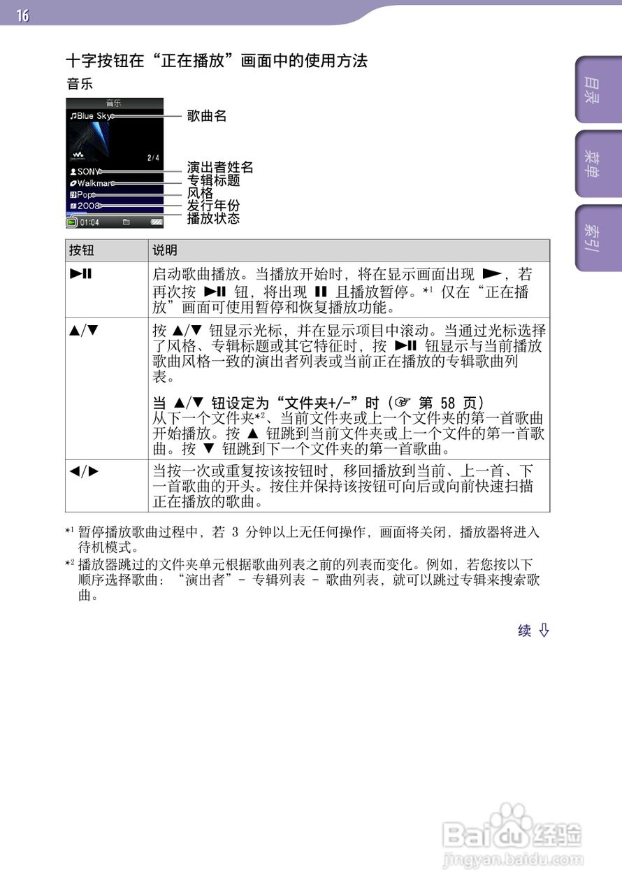 索尼NWZ-S639F MP3播放器使用说明书:[2]