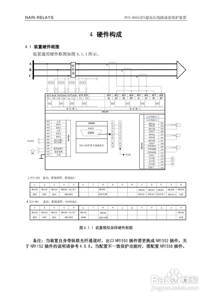 南瑞PCS-901G(F)超高压线路成套保护装置使用说明书:[5]
