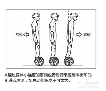 智能音乐平衡车操作方法及整体功能图解