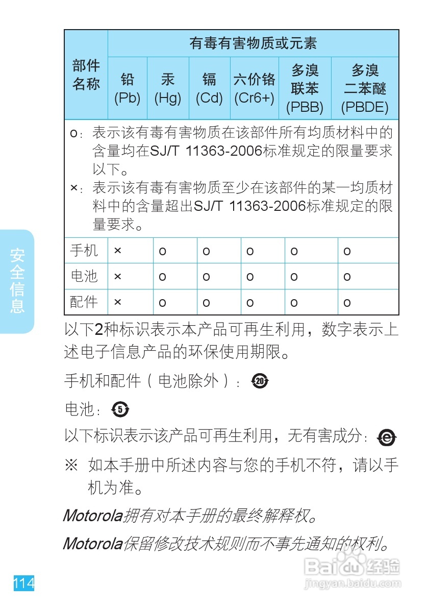 摩托罗拉ME511手机使用说明书:[12]
