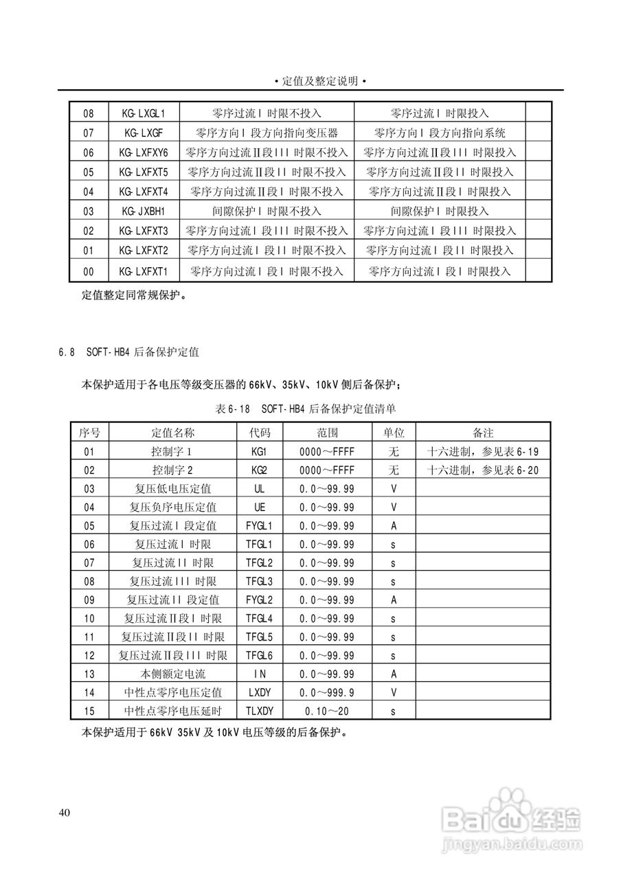 PST1200变压器保护装置说明书:[5]