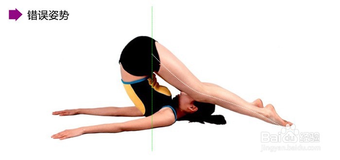 瑜伽体式 膝碰耳犁式