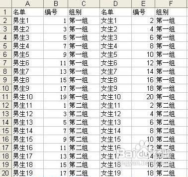 Excel中应用“排序”将顺序打乱