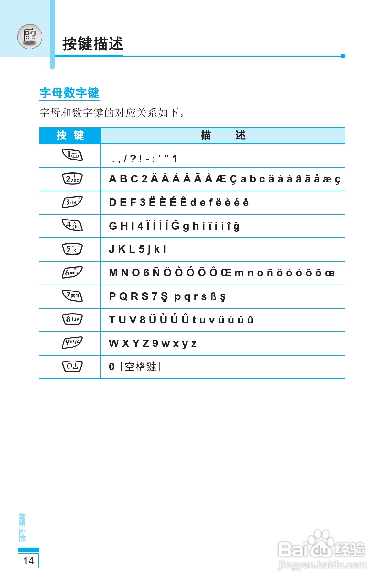 LG G5400手机使用说明书:[10]