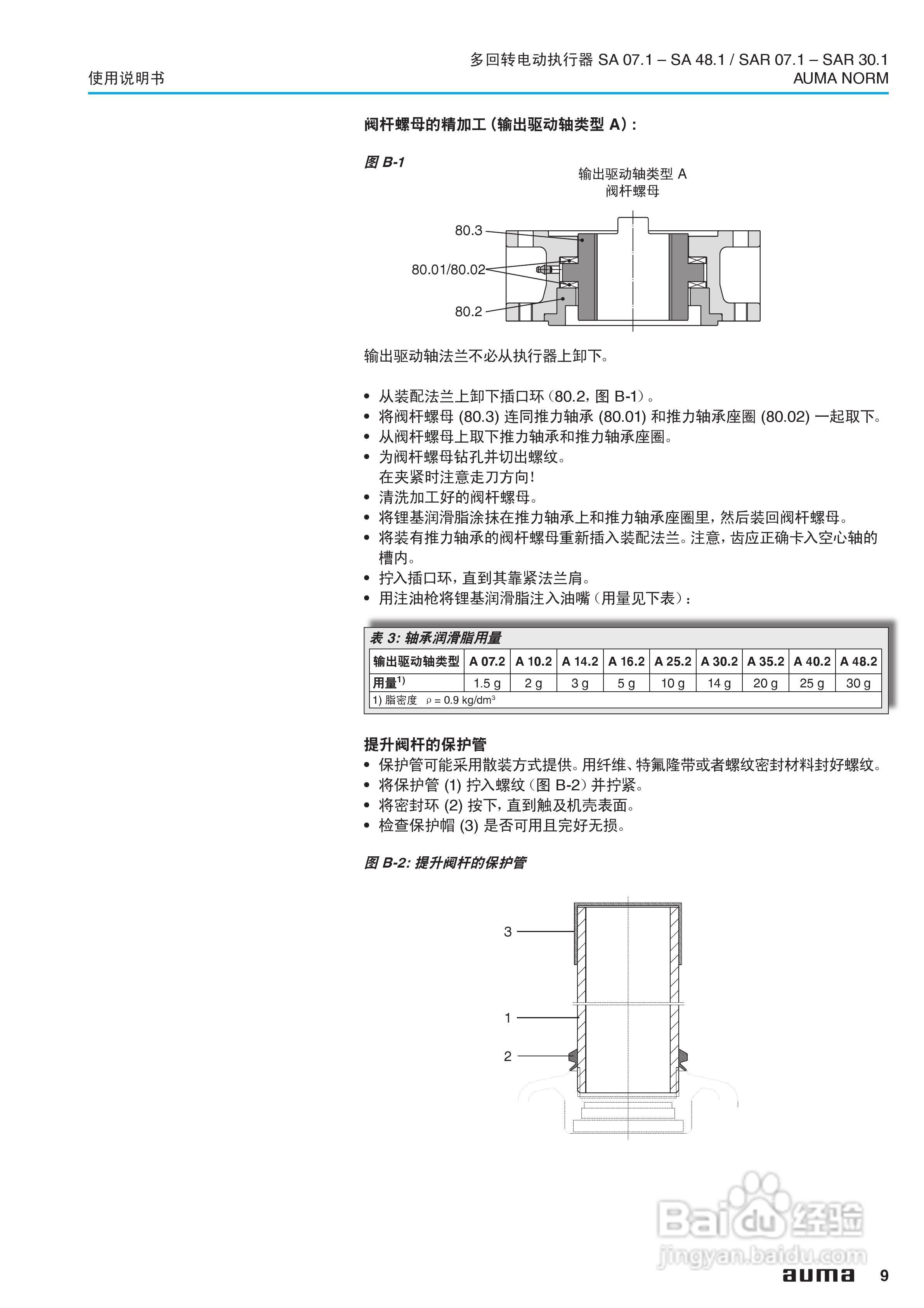 SA系列多回转电动执行器使用说明书:[1]