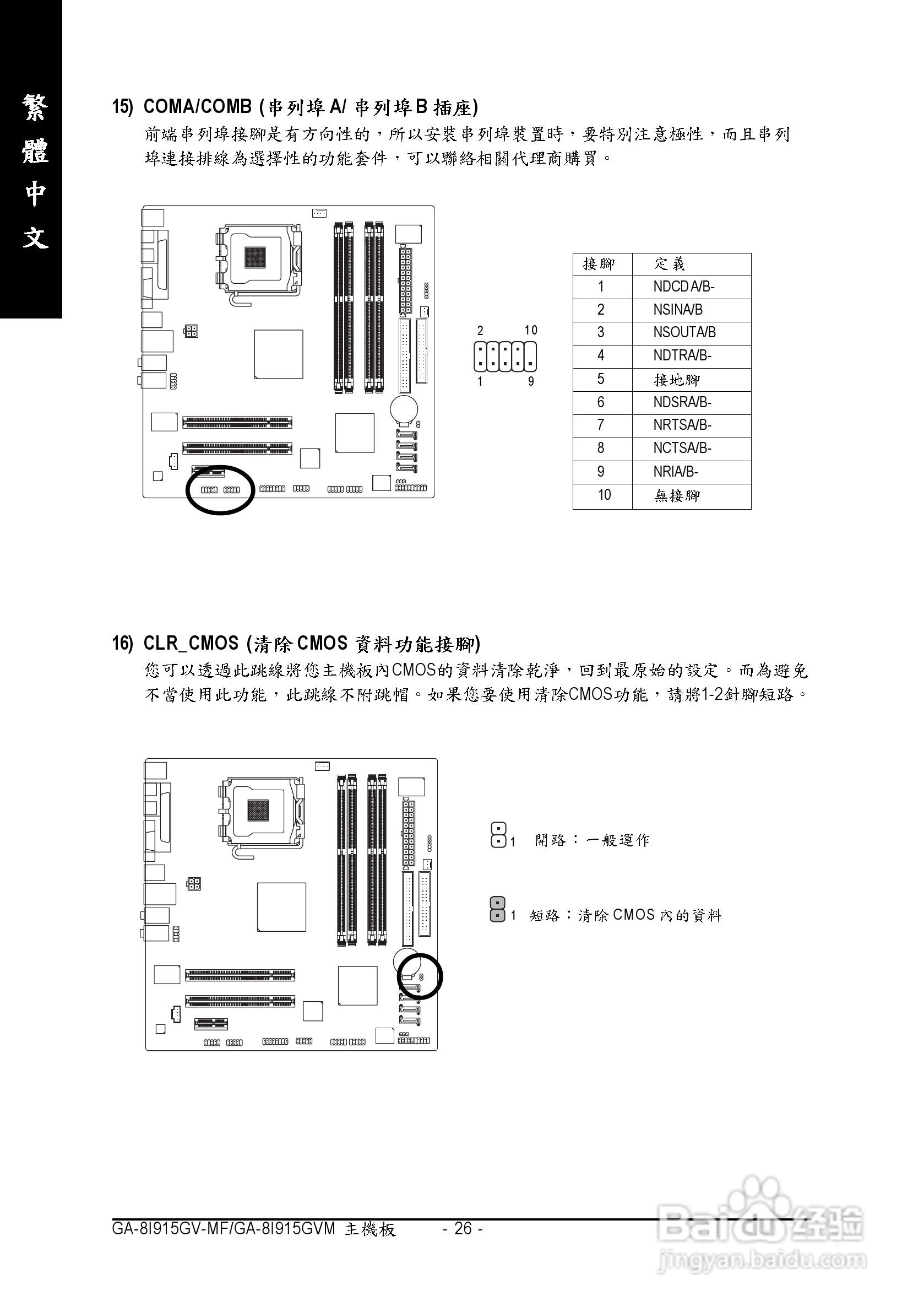 技嘉GA-8I915GV-MF型主板说明书:[3]