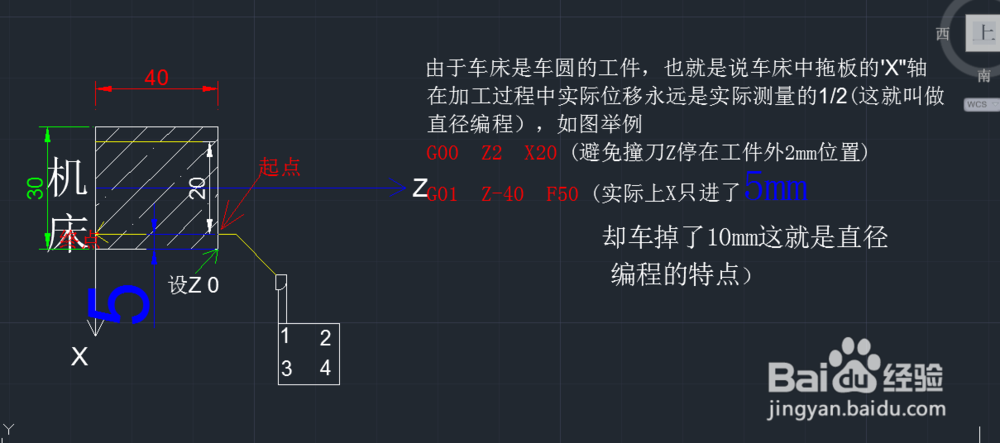 数控车床编程代码G01使用详解和倒角运用方法?