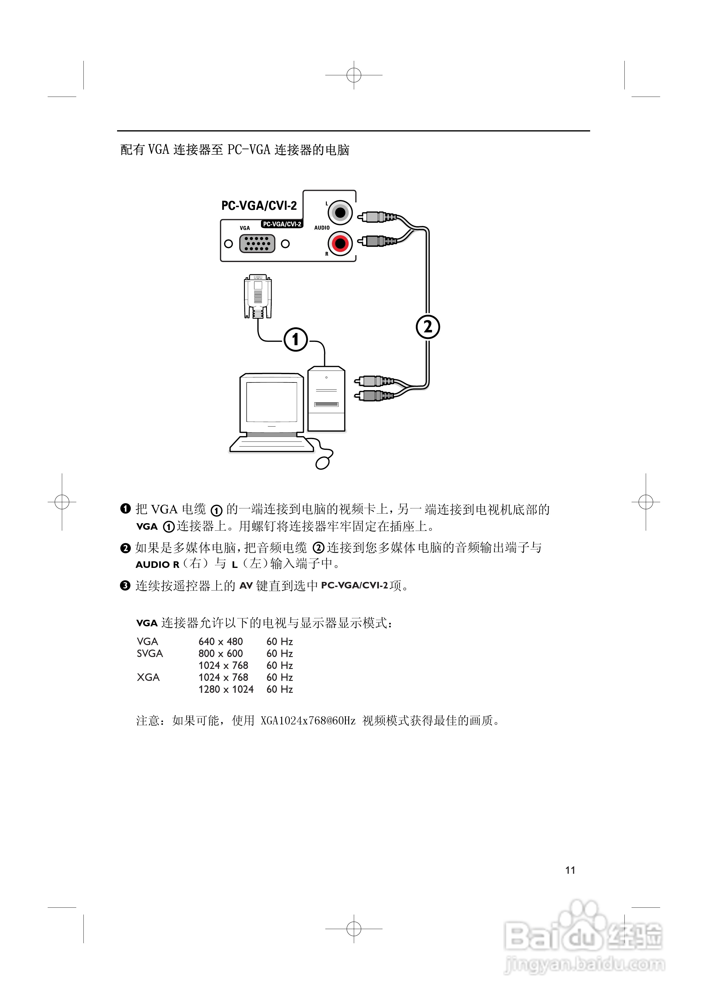 PHILIPS 42PF7 20/93电视机说明书:[2]