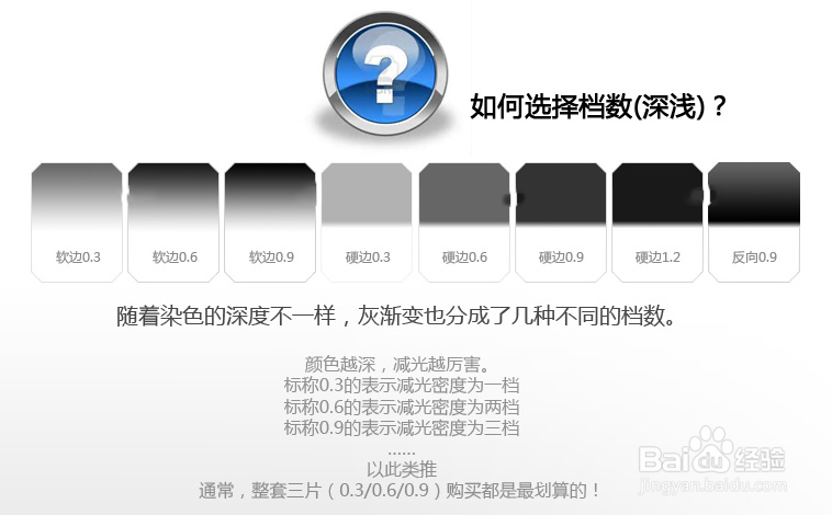 i摄海边慢门拍摄技巧实用攻略