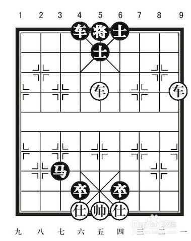 象棋的基本杀法—白脸将