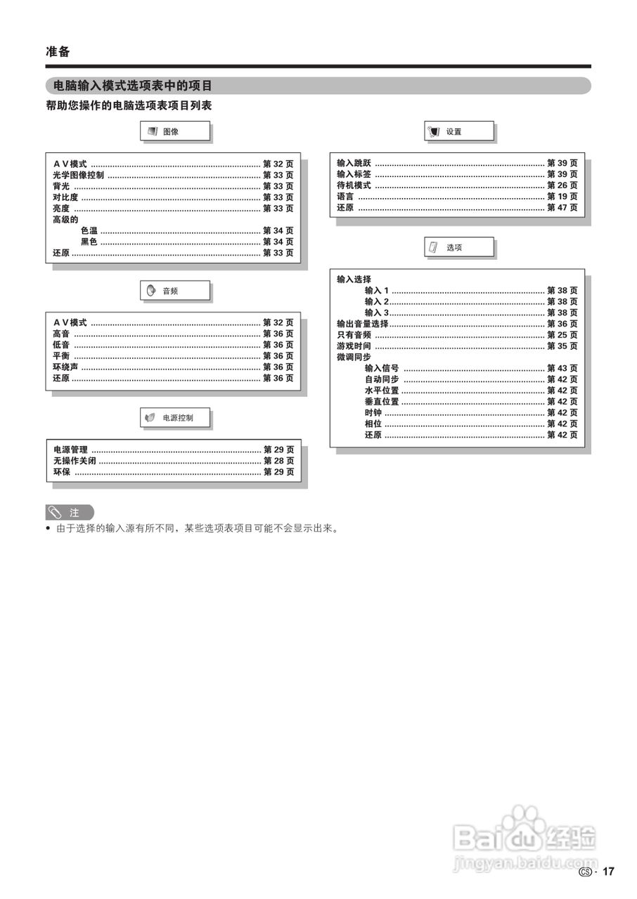 SHARP LCD-46A63/46F63液晶彩色电视机使用说明书:[2]