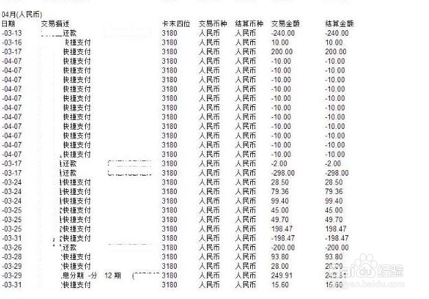 信用卡怎么正确还款？为什么总是还不清？