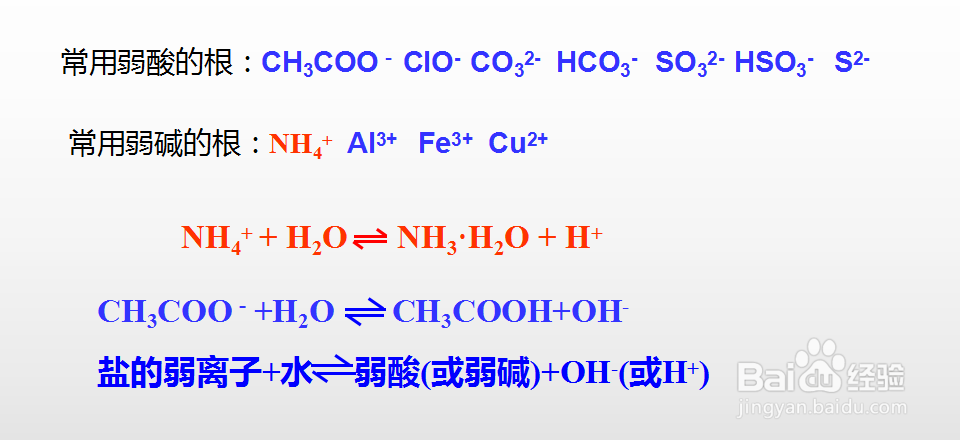 盐类水解口诀