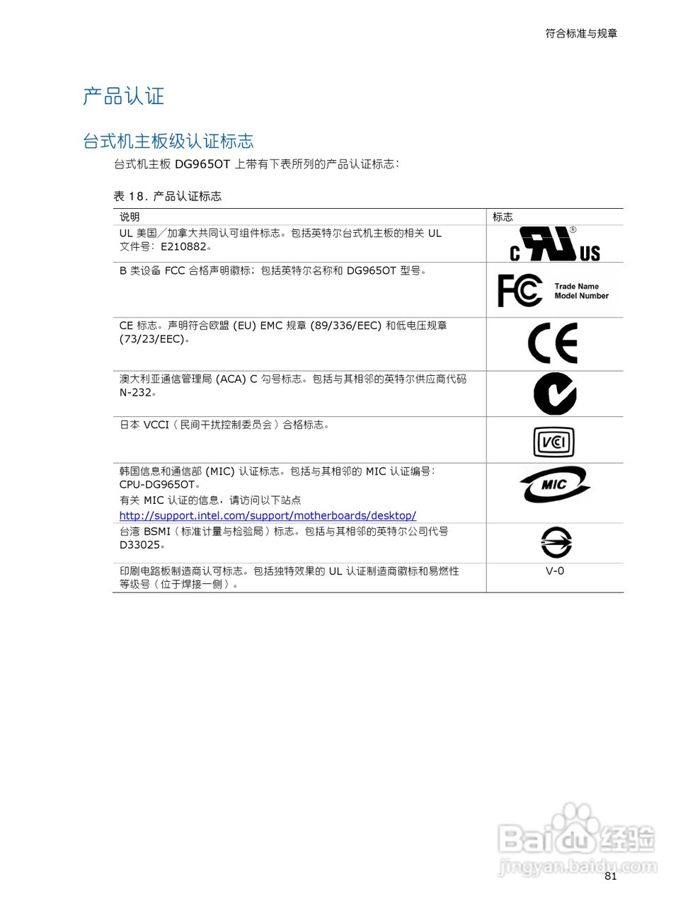英特尔DG965OT型主板说明书:[9]
