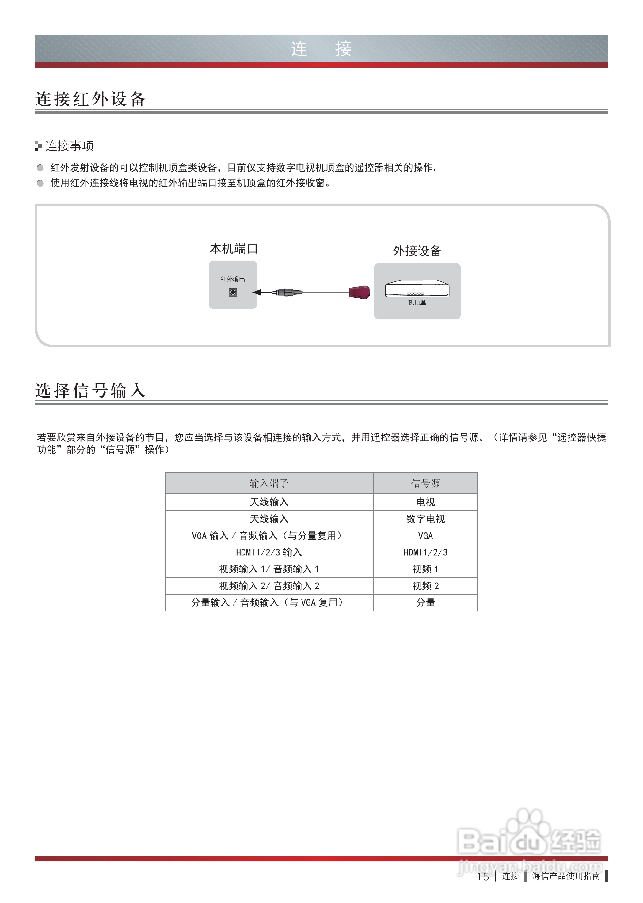 海信LED42XT710G3D液晶彩电使用说明书:[3]