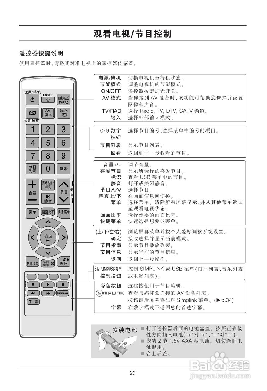 LG平板彩色电视机55LH9使用说明书:[3]