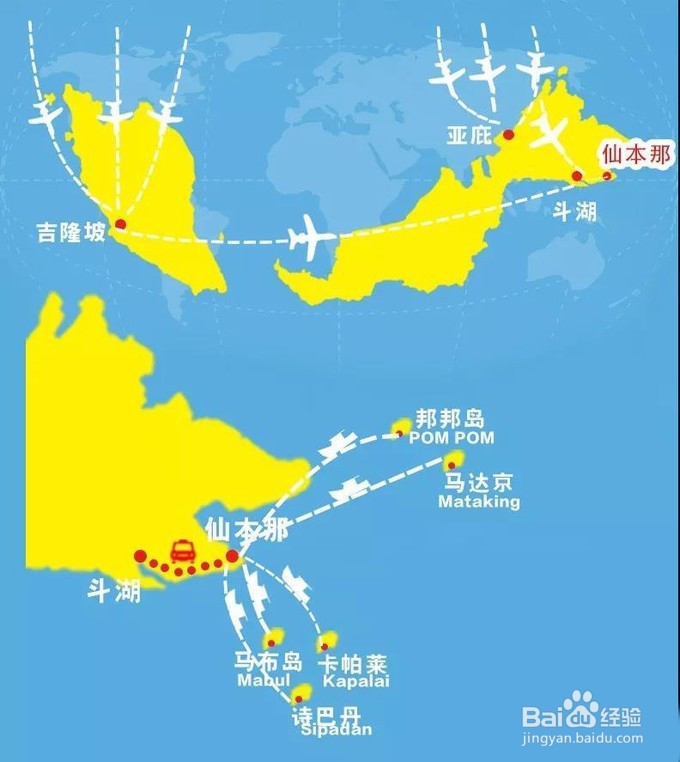 仙本那旅拍攻略