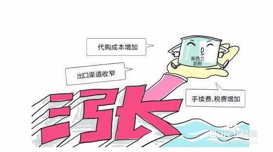 代购怎么加精准客户