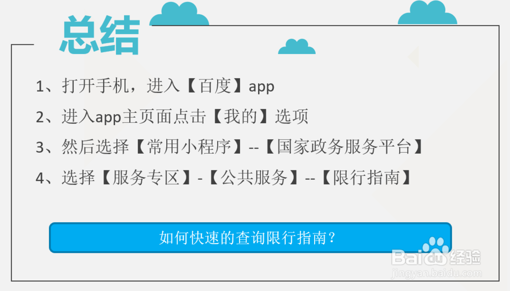 如何快速的查询限行指南?