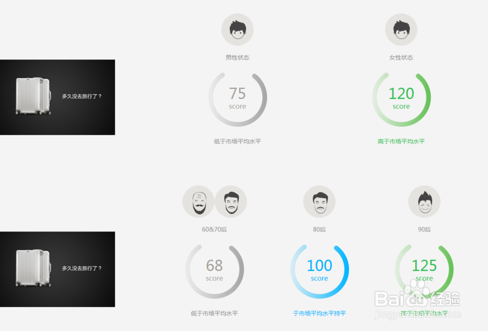 品牌主如何命名和选择一条广告语提高销售力？