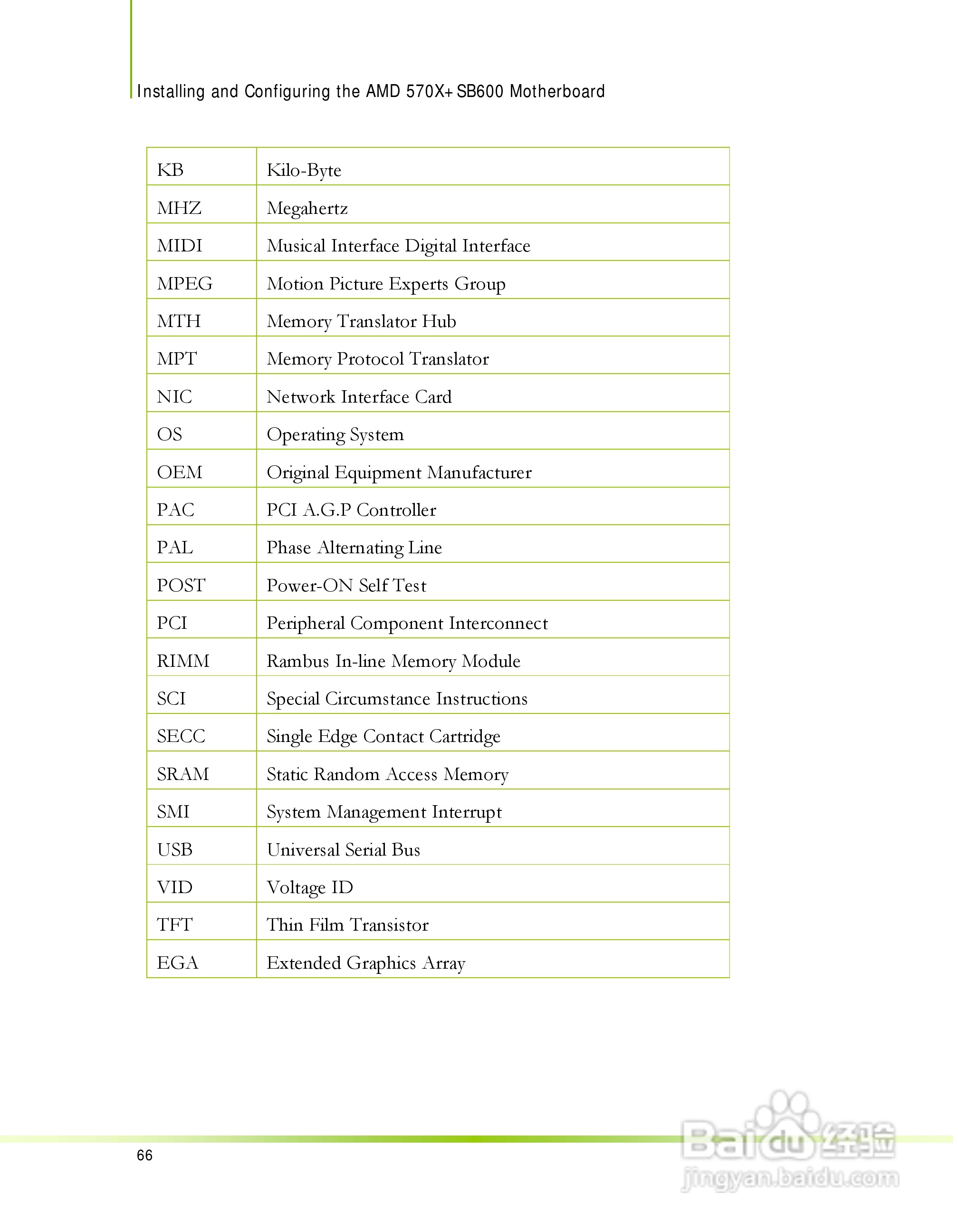 七彩虹C.A570 MVP型主板说明书:[8]