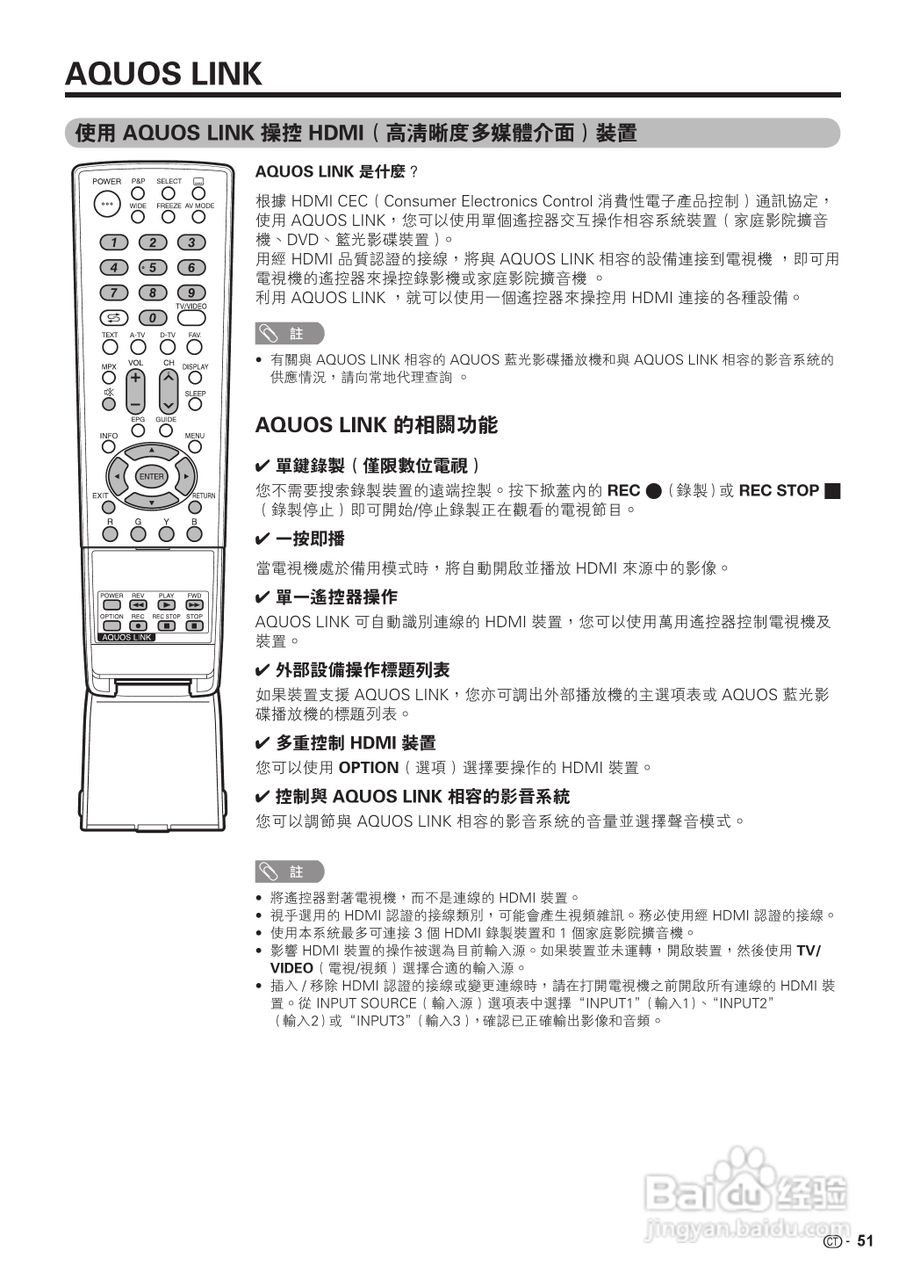 声宝LC-42D65H型液晶电视机说明书:[6]